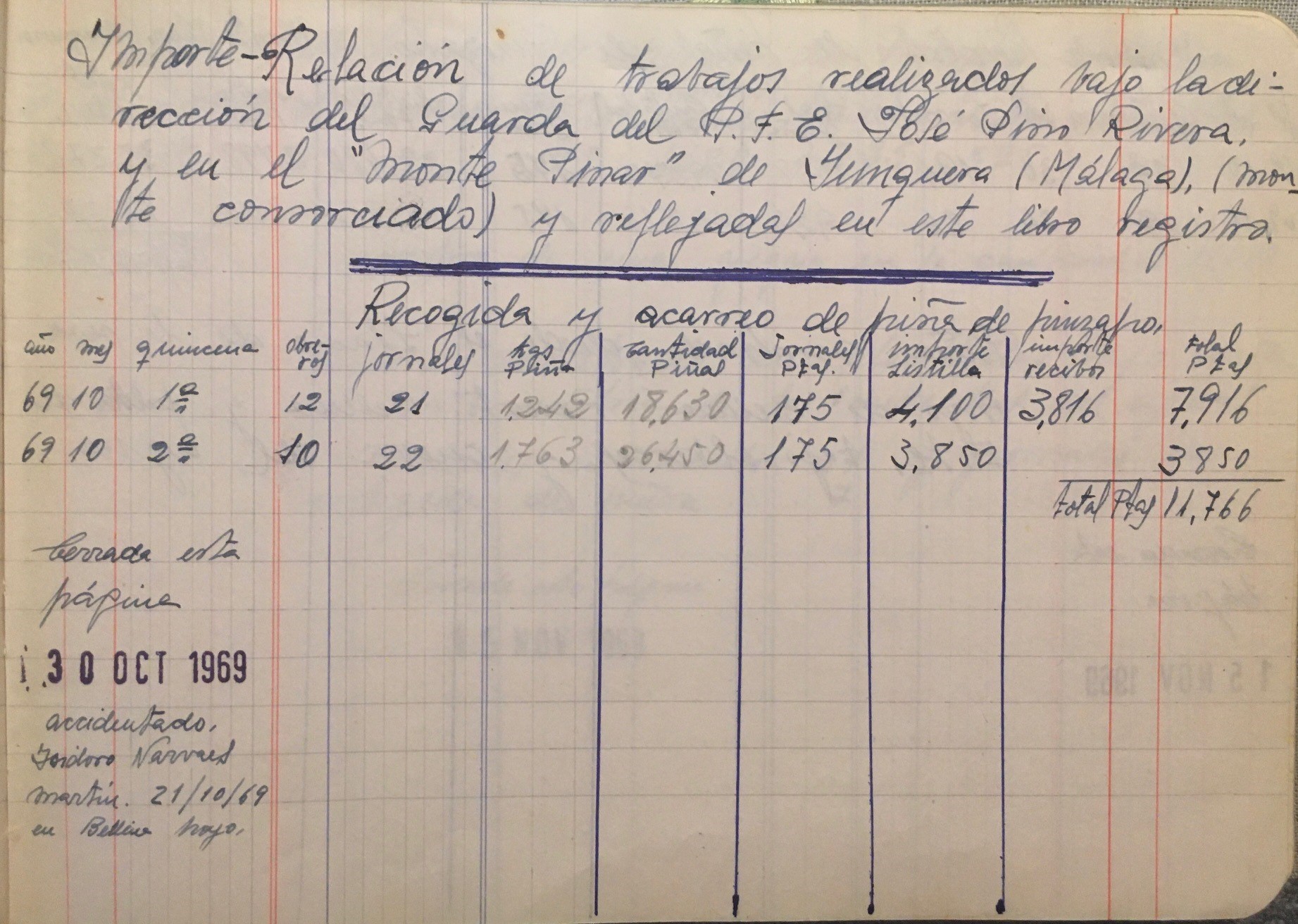Página de 30/10/1969 del registro de trabajos. Recogida de piña de pinsapo y porte con caballerías