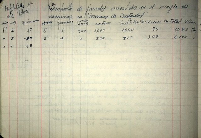Página de 31/05/1971 del registro de trabajos. Reparación de caminos de herradura en el monte Morenas de Briñuela.