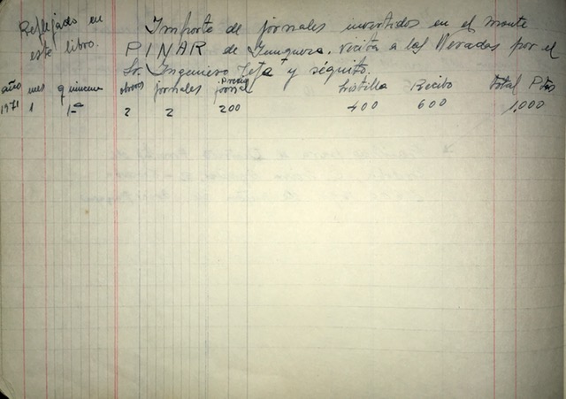 Página de 15/01/1971 del libro de registro de trabajos. Visita del Ingeniero Jefe al monte Pinar de Yunquera.