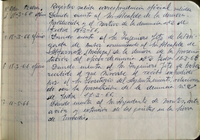 Página del registro de correspondencia laboral enviada entre el 18/03/1966 y el 16/05/1966. Alfarnate (Málaga).