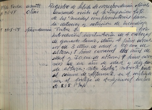 Página del registro de correspondencia laboral enviada el 08/06/1967 y el 27/07/1967. Alfarnate (Málaga)