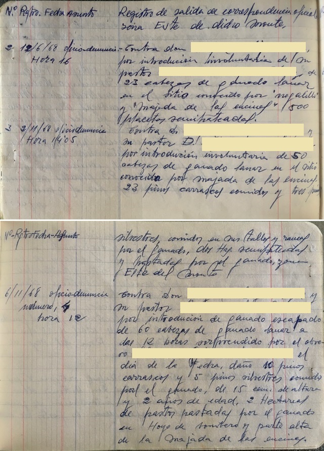 Página del libro de registro de correspondencia laboral enviada el 12/06/1968 y el 06/11/1968. Alfarnate (Málaga)