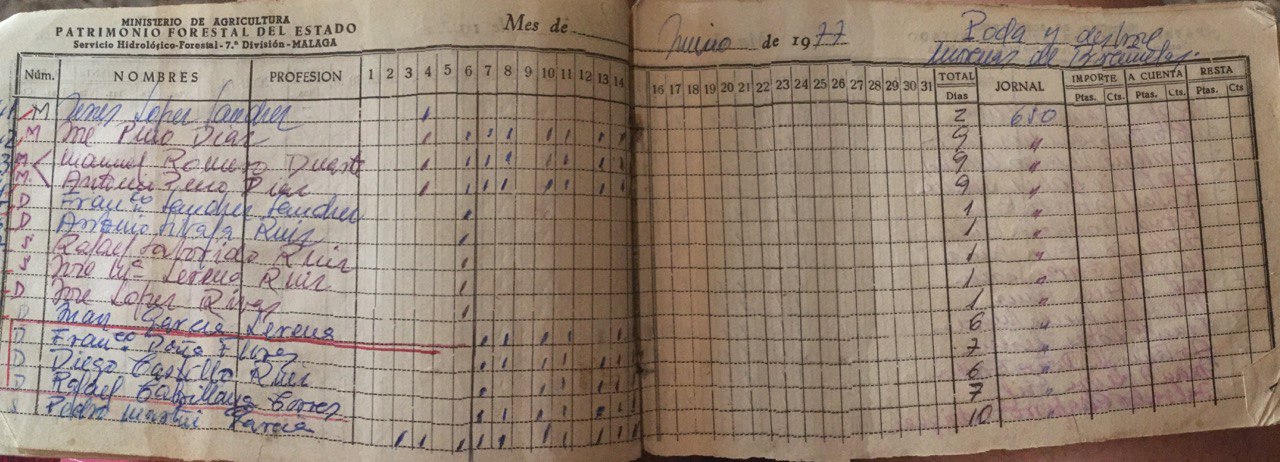 Hoja del cuaderno de control de los trabajos realizados durante la primera quincena de junio de 1977.