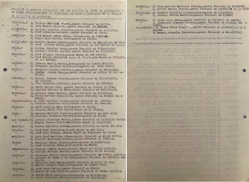 Relación de agentes forestales que han asistido al curso de actualización sobre incendios forestales del ICONA en 1985.