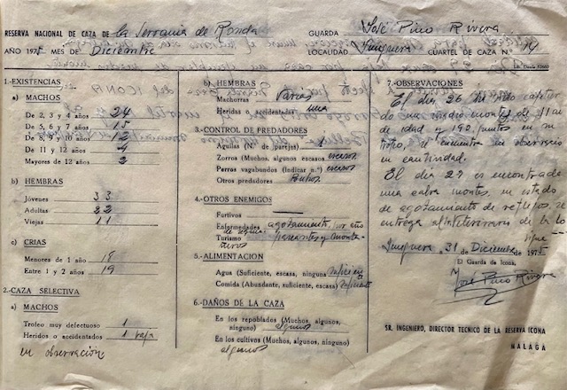 Parte de seguimiento del mes de diciembre de 1975 del cuartel de caza nº 14 de la Reserva Nacional de Caza de la Serranía de Ronda.
