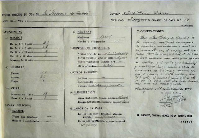 Parte de seguimiento del mes de diciembre de 1979 del cuartel de caza nº 14 de la Reserva Nacional de Caza de la Serranía de Ronda.