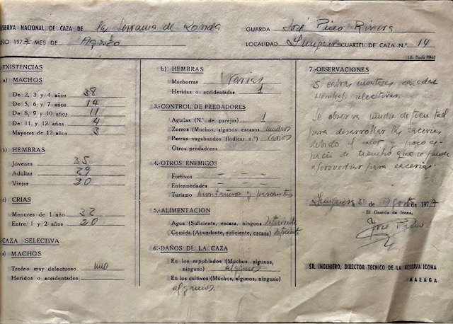 Parte de seguimiento del mes de agosto de 1977 del cuartel de caza nº 14 de la RNC de la Serranía de Ronda.