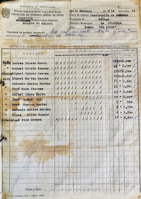 Listilla de febrero de 1970 de operariosque han trabajado en la construcción de camino en el monte Pinar de Yunquera.