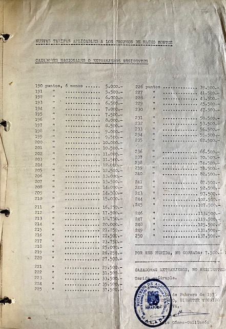 Nuevas tarifas para la caza de macho montés en la RNC de la Serranía de Ronda (16/02/1978).