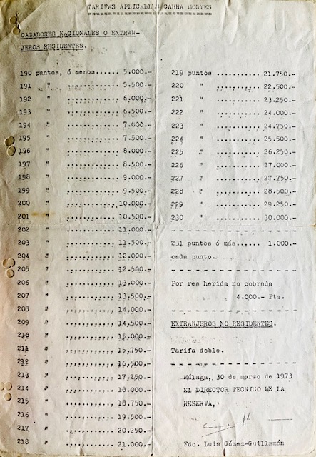 Nuevas tarifas para la caza de macho montés en la RNC de la Serranía de Ronda (30/03/1973).