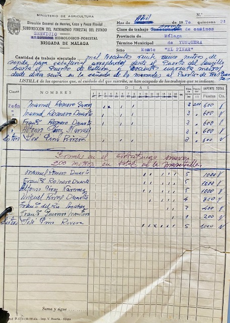 Listilla de abril de 1970 de operarios que han trabajado en la reparación de camino en el monte Pinar de Yunquera.