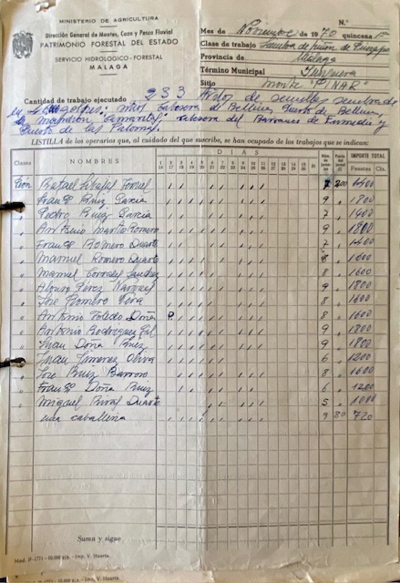 Listilla de noviembre de 1970 de operarios que han trabajado en la siembra de pinsapo en el monte Pinar de Yunquera.