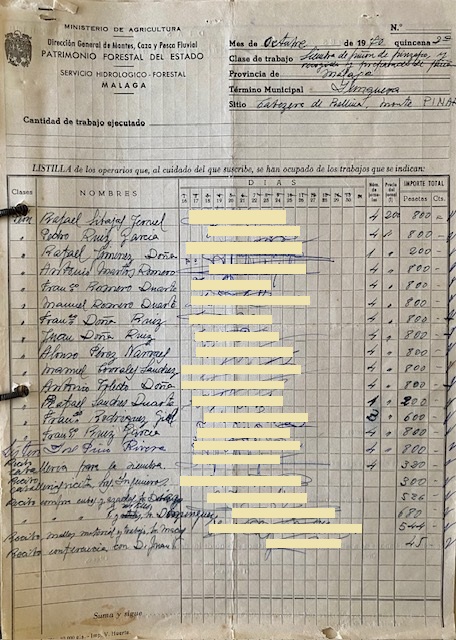 Listilla de octubre de 1970 de operarios que han trabajado en la recogida de piña y siembra de pinsapo en el monte Pinar de Yunquera.