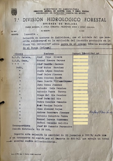 Relación de personas que han colaborado en la extinción del incendio forestal de agosto de 1970 del Peñoncito.